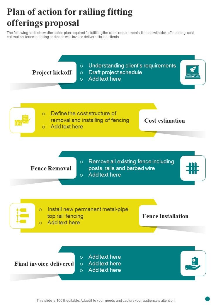 Plan Of Action For Railing Fitting Offerings Proposal One Pager Sample Example Document Slide01