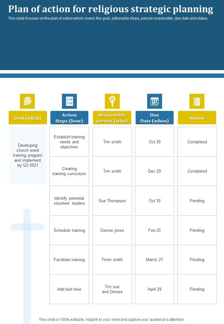 Plan_Of_Action_For_Religious_Strategic_Planning_One_Pager_Sample_Example_Document_Slide_1.jpg