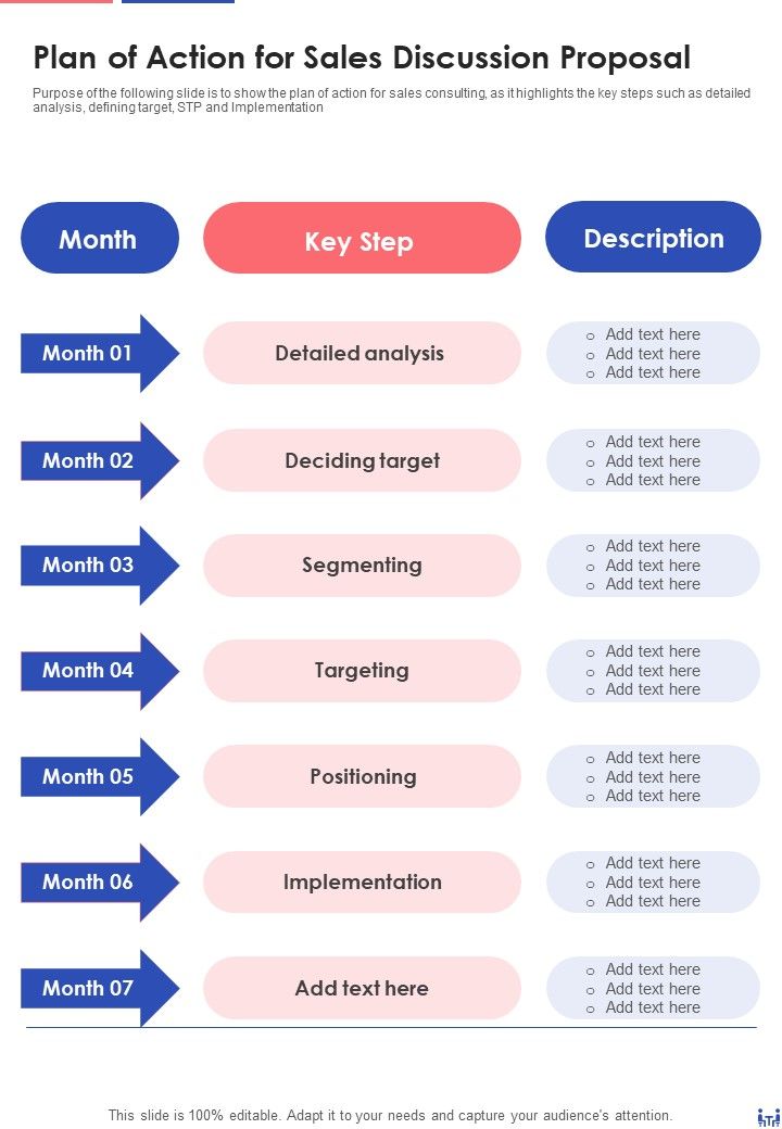 Plan_Of_Action_For_Sales_Discussion_Proposal_One_Pager_Sample_Example_Document_Slide_1.jpg