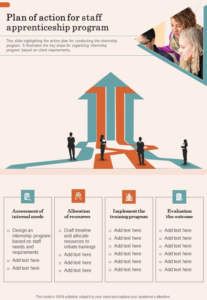 Plan_Of_Action_For_Staff_Apprenticeship_Program_One_Pager_Sample_Example_Document_Slide_1.jpg