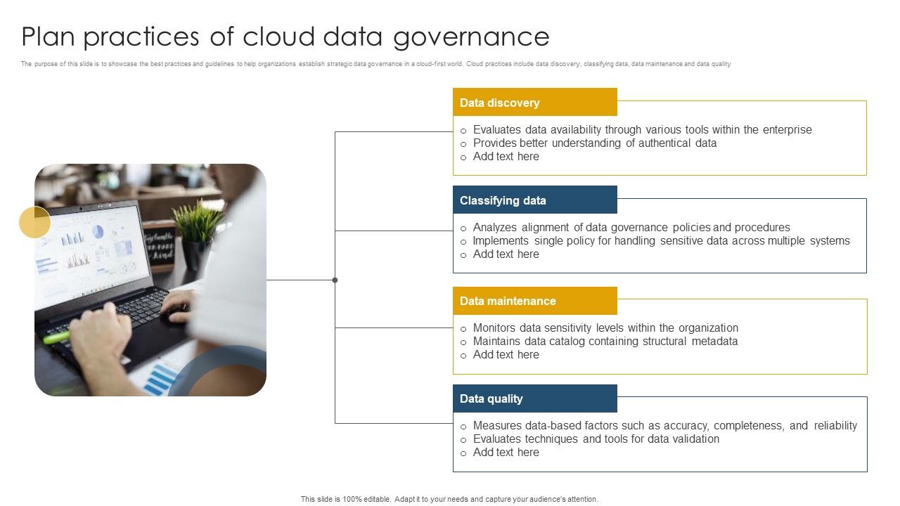 Plan_Practices_Of_Cloud_Data_Governance_Ppt_Professional_PDF_Slide_1.jpg