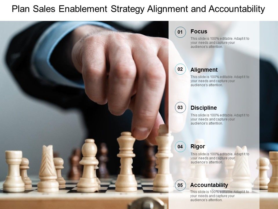 Plan_Sales_Enablement_Strategy_Alignment_And_Accountability_Ppt_PowerPoint_Presentation_Gallery_Microsoft_Slide_1.jpg