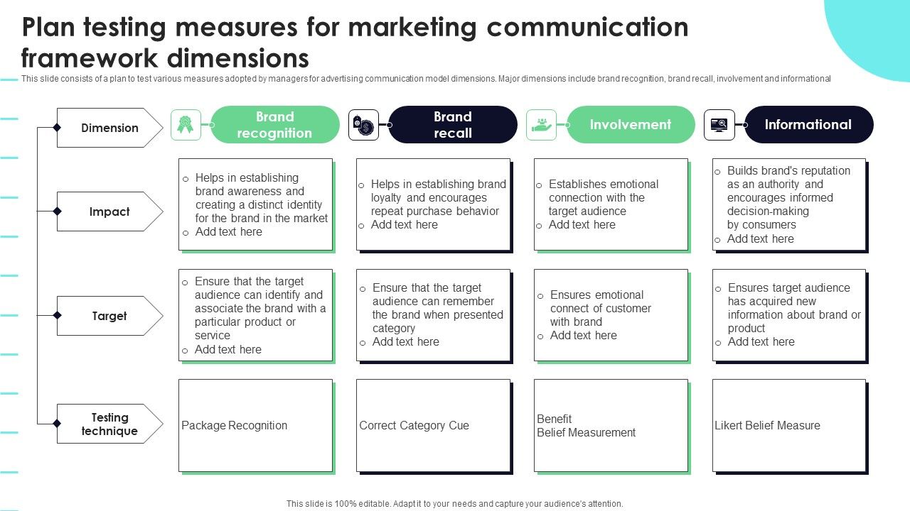 Plan_Testing_Measures_For_Marketing_Communication_Framework_Dimensions_Inspiration_PDF_Slide_1.jpg