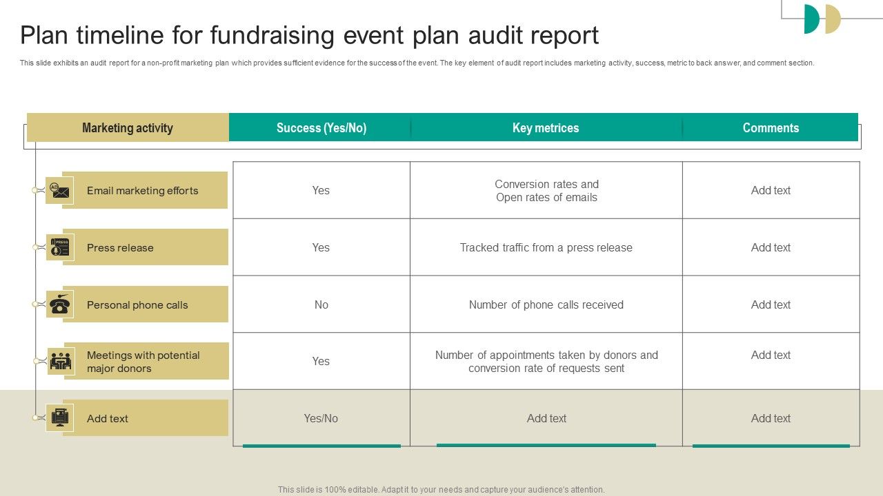 Plan_Timeline_For_Fundraising_Event_Plan_Audit_Report_Guidelines_PDF_Slide_1.jpg