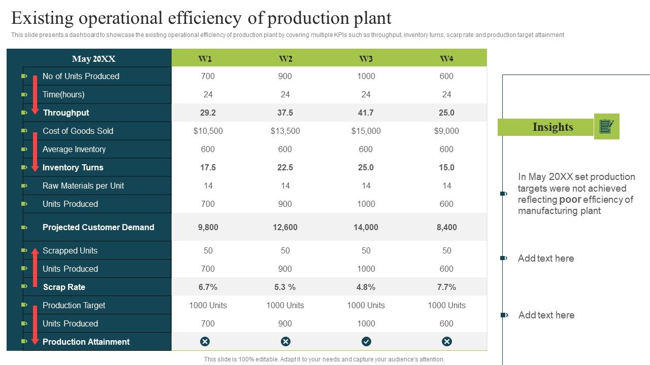 Plan_To_Enhance_Manufacturing_Existing_Operational_Efficiency_Of_Production_Plant_Structure_PDF_Slide_1.jpg