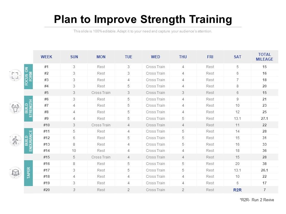 Plan_To_Improve_Strength_Training_Ppt_PowerPoint_Presentation_Infographic_Template_Design_Ideas_Slide_1.jpg