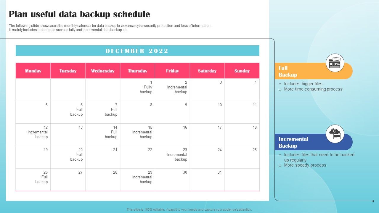 Plan_Useful_Data_Backup_Schedule_Ppt_PowerPoint_Presentation_File_Pictures_PDF_Slide_1.jpg