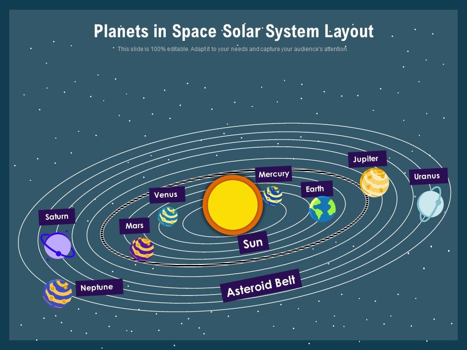 Planets_In_Space_Solar_System_Layout_Ppt_PowerPoint_Presentation_Gallery_Clipart_PDF_Slide_1.jpg