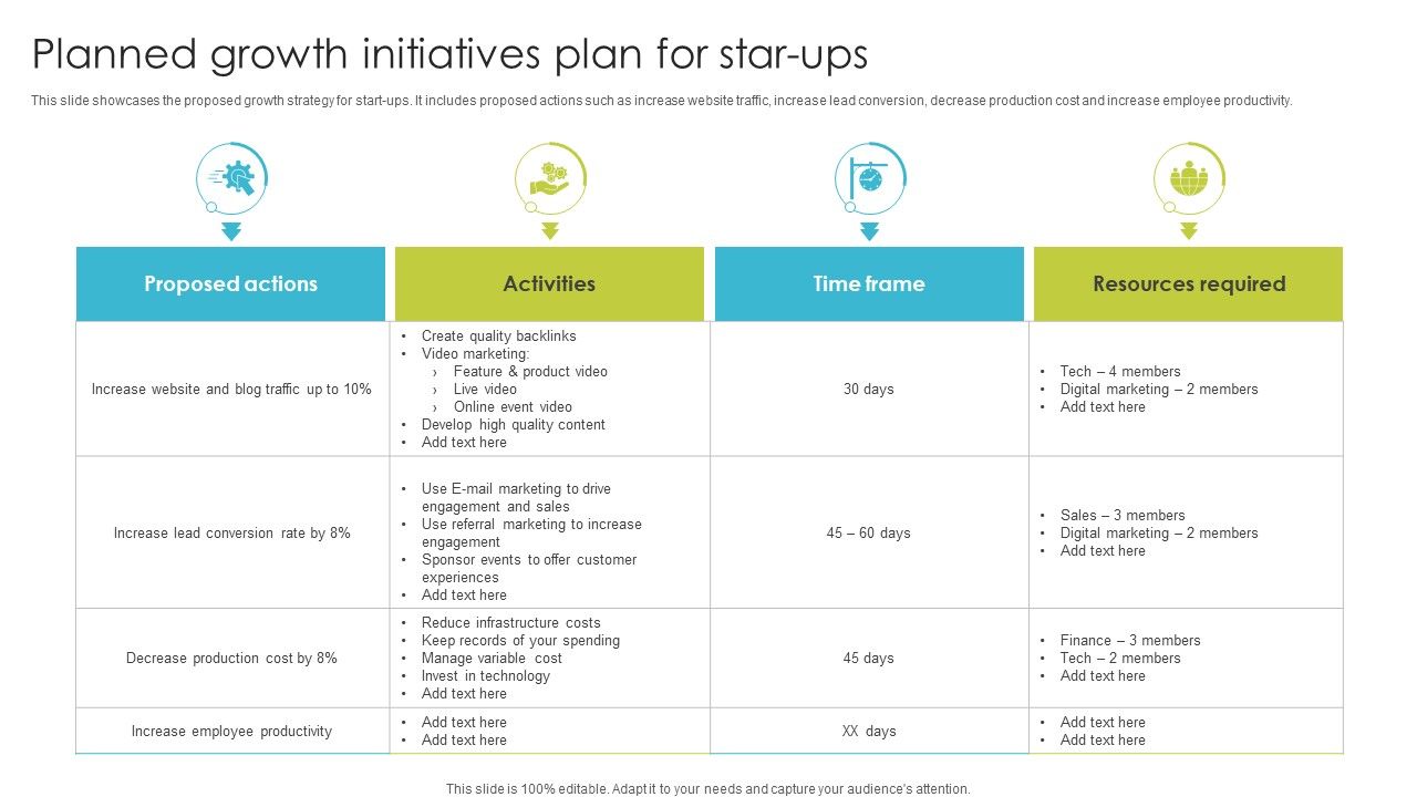 Planned_Growth_Initiatives_Plan_For_Star_Ups_Ppt_PowerPoint_Presentation_File_Samples_PDF_Slide_1.jpg
