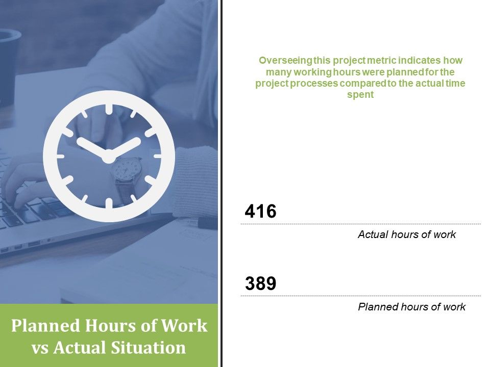 Planned_Hours_Of_Work_Vs_Actual_Situation_Ppt_PowerPoint_Presentation_Outline_Template_Slide_1.jpg