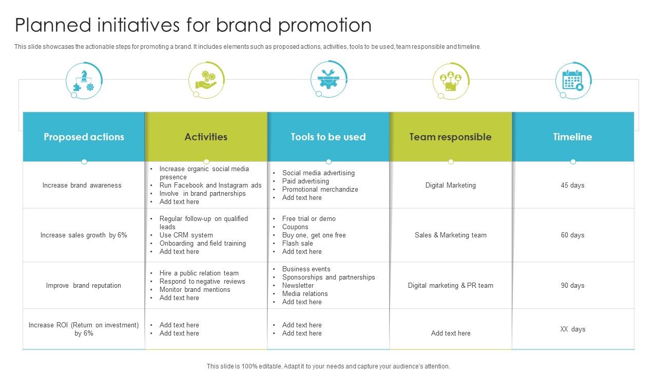 Planned_Initiatives_For_Brand_Promotion_Ppt_PowerPoint_Presentation_File_Templates_PDF_Slide_1.jpg