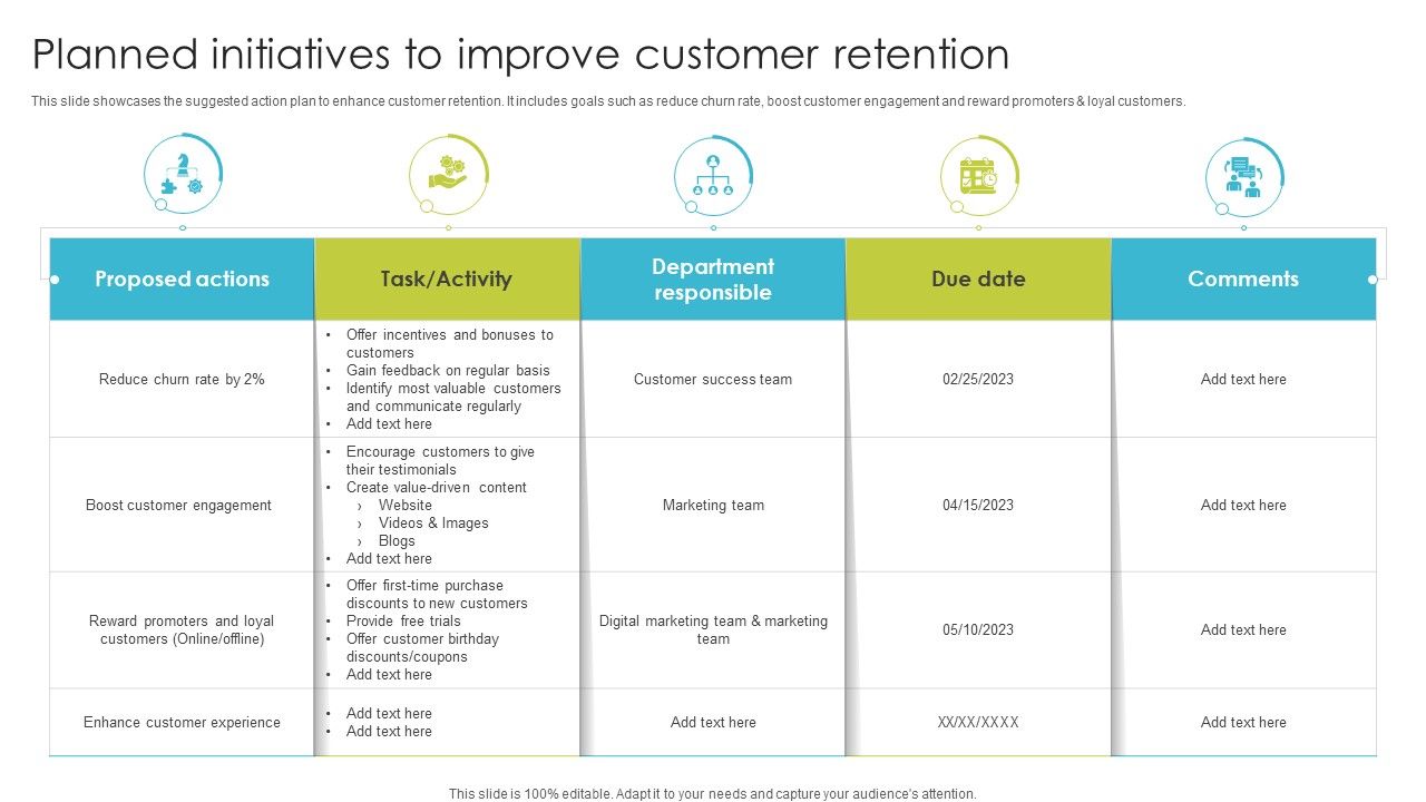 Planned_Initiatives_To_Improve_Customer_Retention_Pictures_PDF_Slide_1.jpg