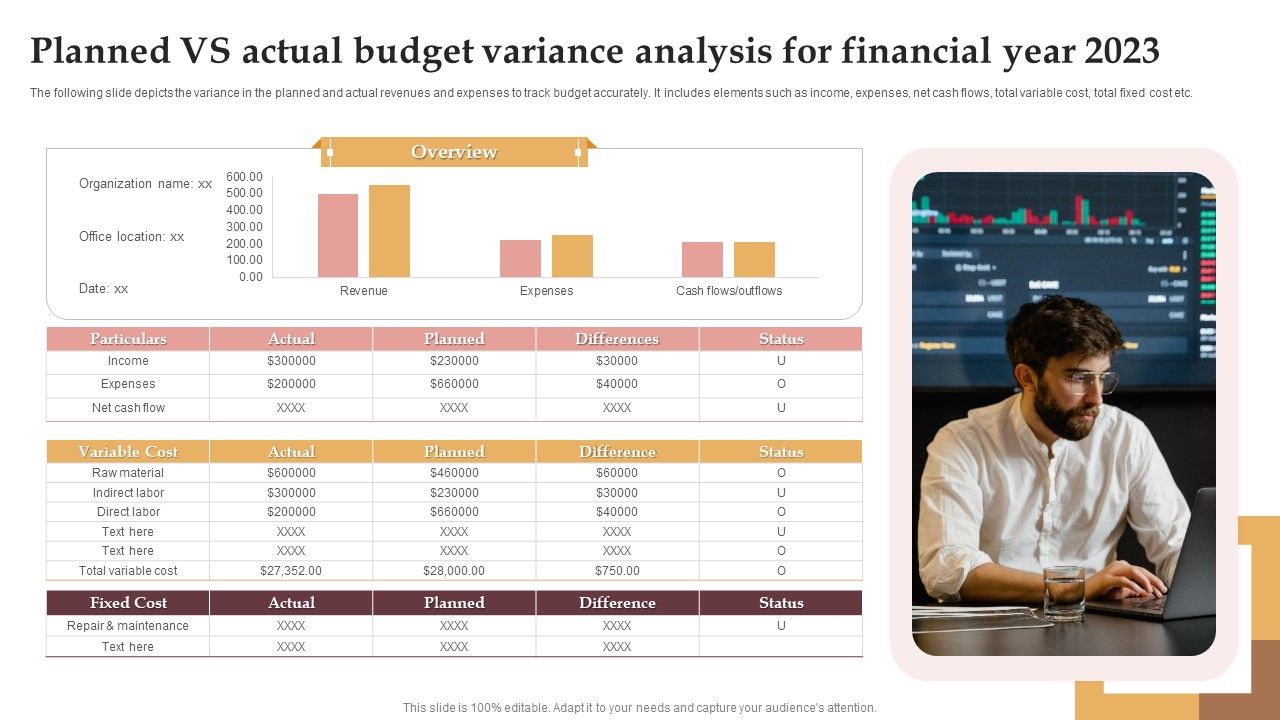 Planned_Vs_Actual_Budget_Variance_Analysis_For_Financial_Year_2023_Inspiration_PDF_Slide_1.jpg