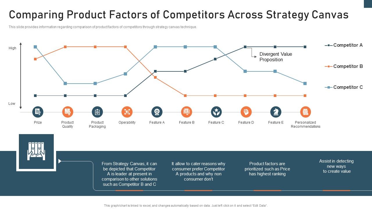 Planning_And_Action_Playbook_Comparing_Product_Factors_Brochure_PDF_Slide_1.jpg