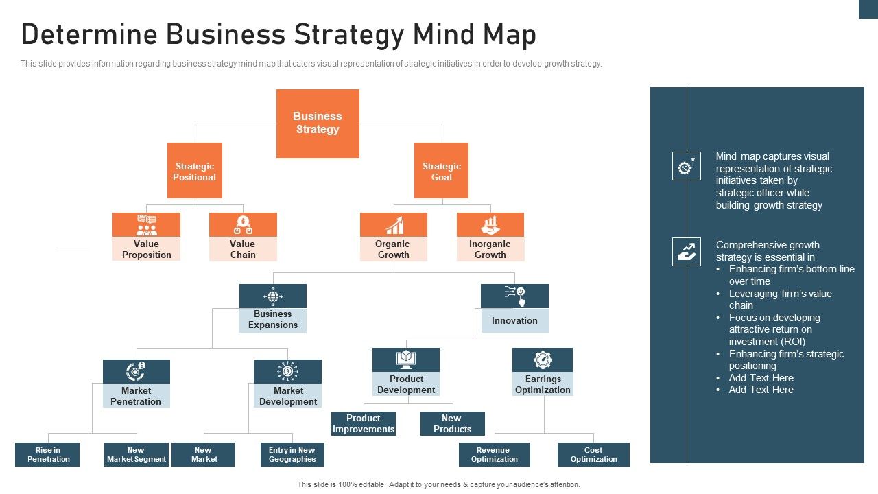 Planning_And_Action_Playbook_Determine_Business_Strategy_Mind_Map_Infographics_PDF_Slide_1.jpg