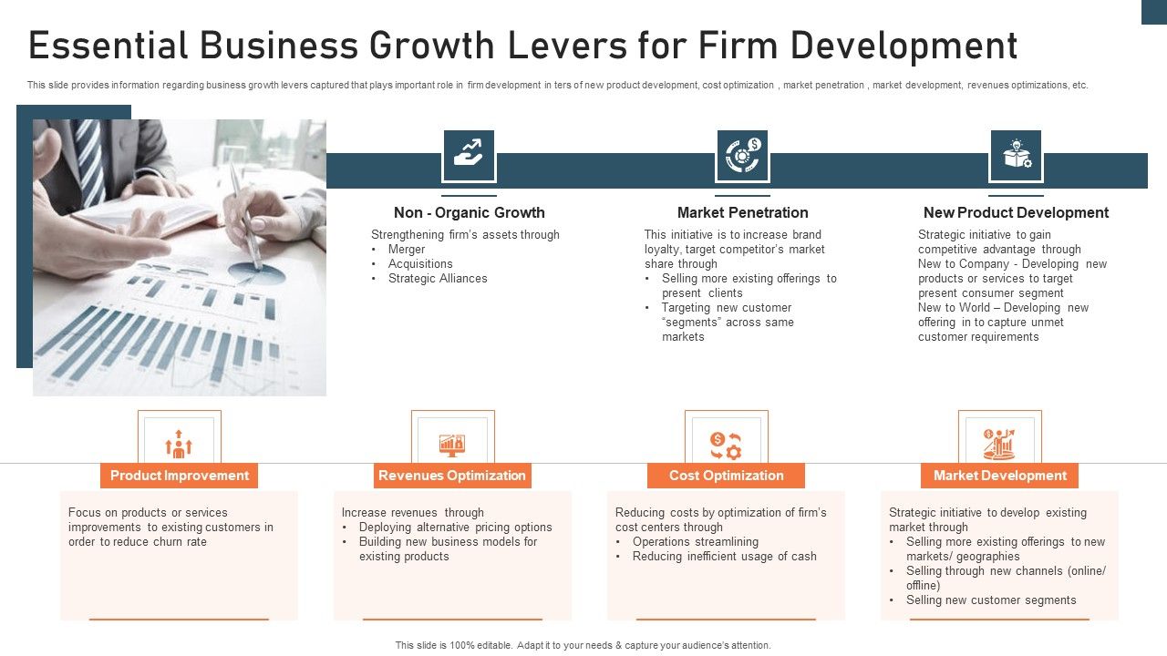 Planning_And_Action_Playbook_Essential_Business_Growth_Levers_Topics_PDF_Slide_1.jpg