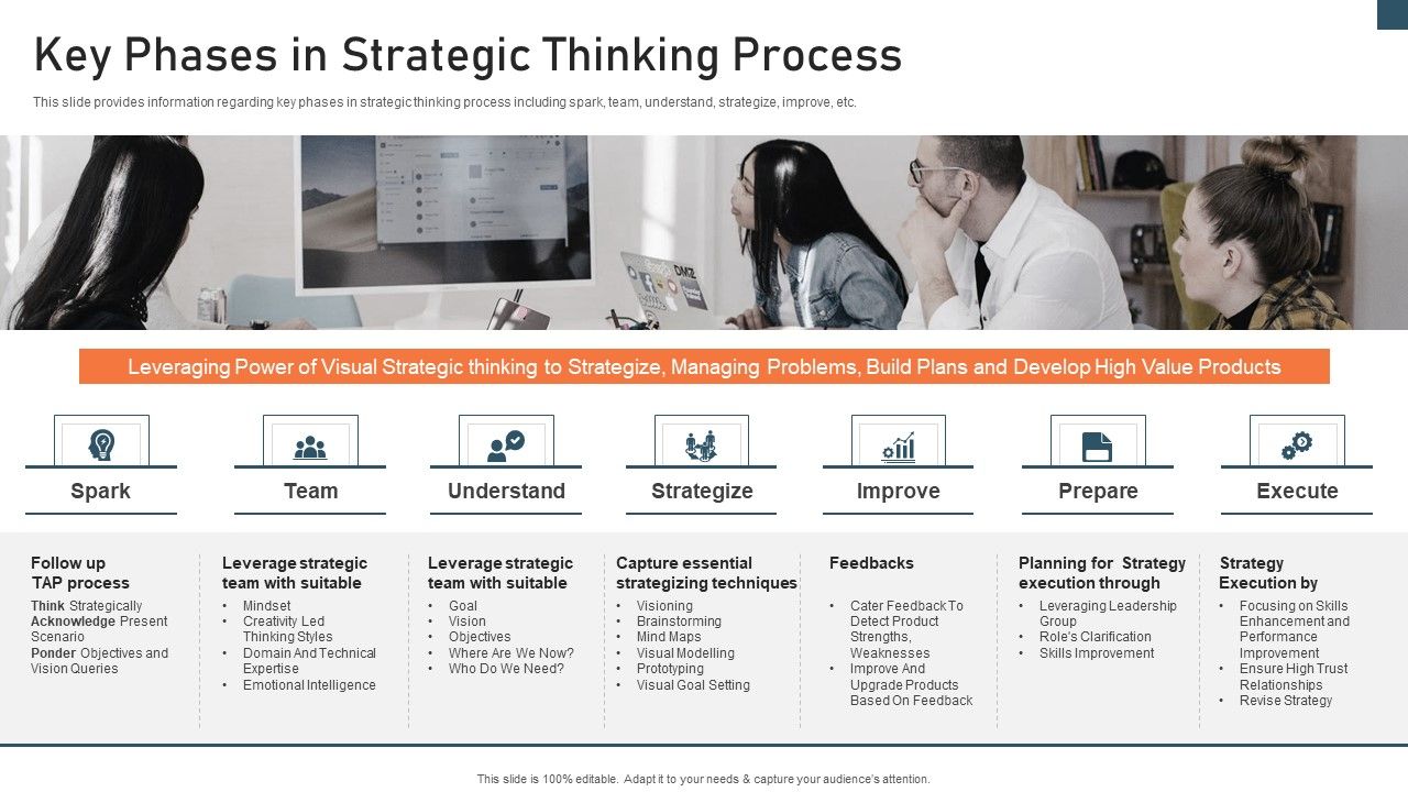 Planning_And_Action_Playbook_Key_Phases_In_Strategic_Thinking_Process_Summary_PDF_Slide_1.jpg