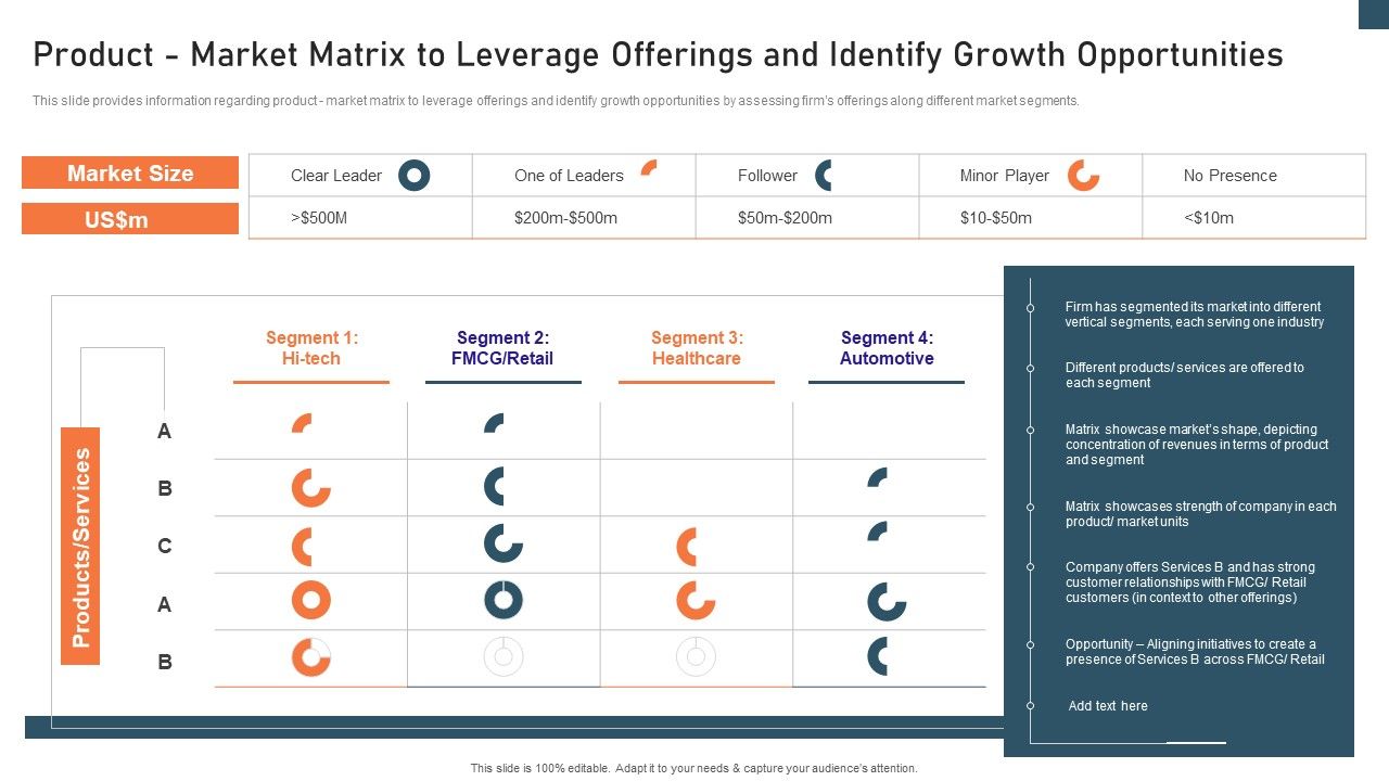Planning_And_Action_Playbook_Product_Market_Matrix_To_Leverage_Offerings_Designs_PDF_Slide_1.jpg