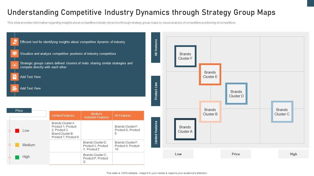 Planning_And_Action_Playbook_Understanding_Competitive_Industry_Formats_PDF_Slide_1.jpg