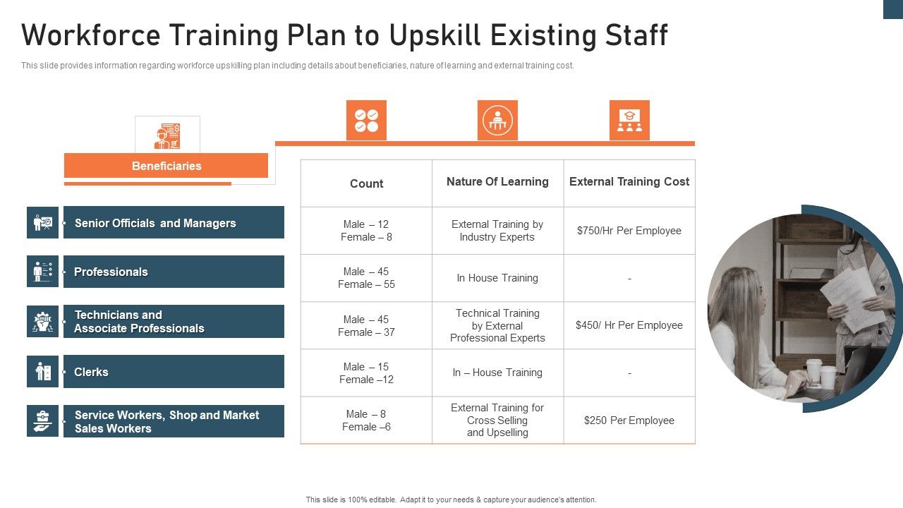 Planning_And_Action_Playbook_Workforce_Training_Plan_To_Upskill_Existing_Staff_Demonstration_PDF_Slide_1.jpg