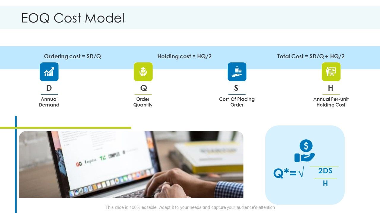 Planning_And_Predicting_Of_Logistics_Management_EOQ_Cost_Model_Ppt_Pictures_Slides_PDF_Slide_1.jpg