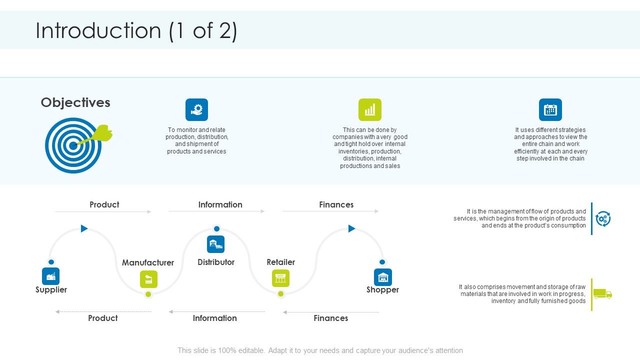 Planning_And_Predicting_Of_Logistics_Management_Introduction_Product_Pictures_PDF_Slide_1.jpg