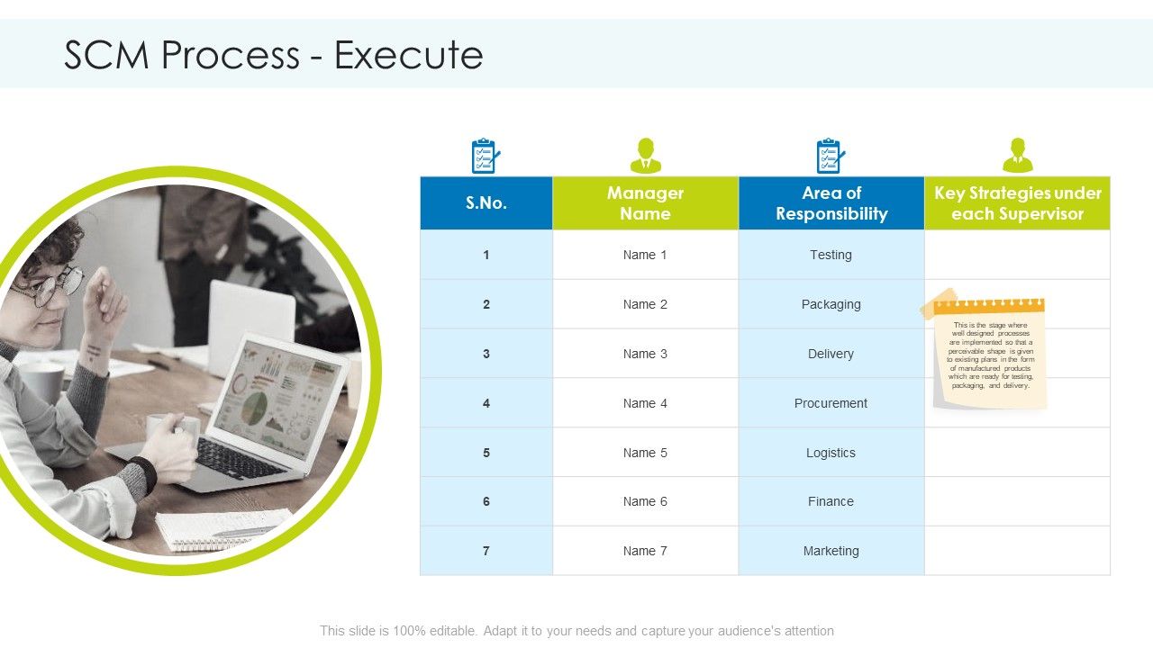 Planning_And_Predicting_Of_Logistics_Management_SCM_Process_Execute_Inspiration_PDF_Slide_1.jpg