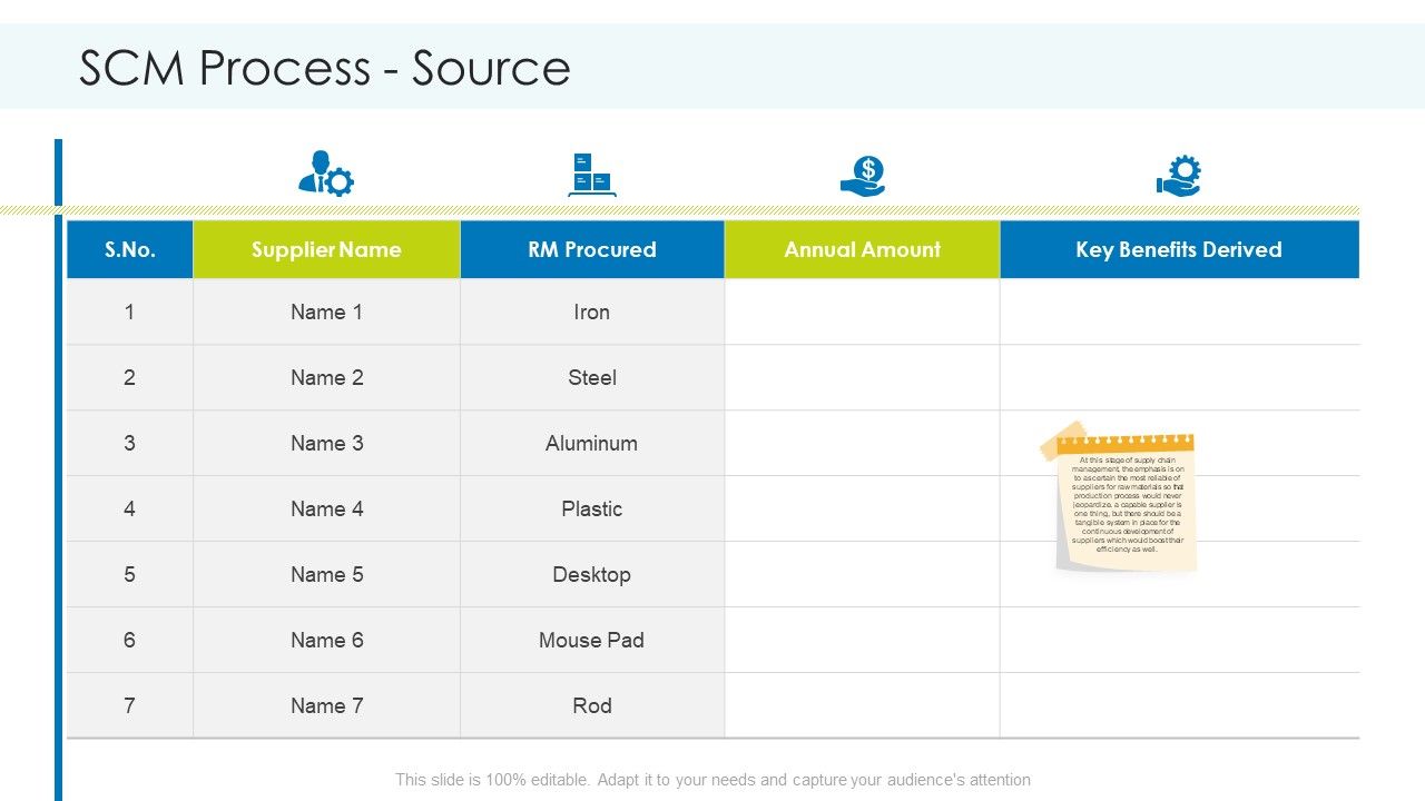 Planning_And_Predicting_Of_Logistics_Management_SCM_Process_Source_Introduction_PDF_Slide_1.jpg