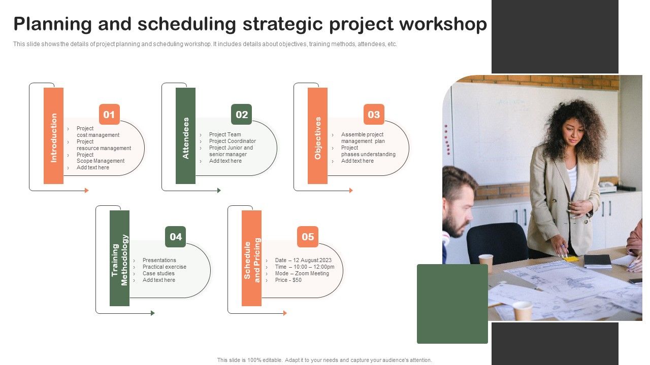 Planning_And_Scheduling_Strategic_Project_Workshop_Ppt_PowerPoint_Presentation_File_Infographics_PDF_Slide_1.jpg