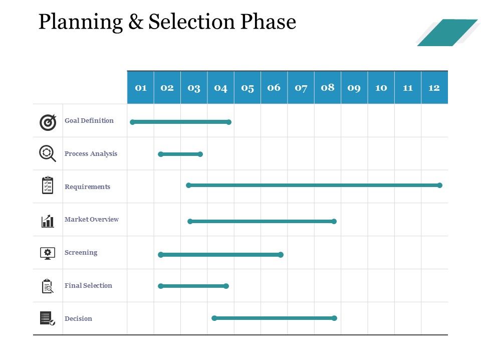 Planning_And_Selection_Phase_Ppt_PowerPoint_Presentation_Ideas_Infographic_Template_Slide_1.jpg