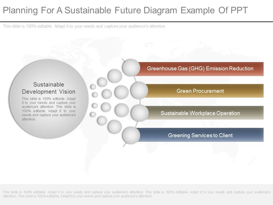 Planning_For_A_Sustainable_Future_Diagram_Example_Of_Ppt_1.jpg