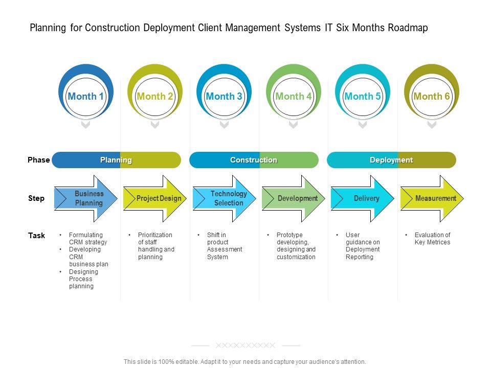 Planning_For_Construction_Deployment_Client_Management_Systems_IT_Six_Months_Roadmap_Download_Slide_1.jpg