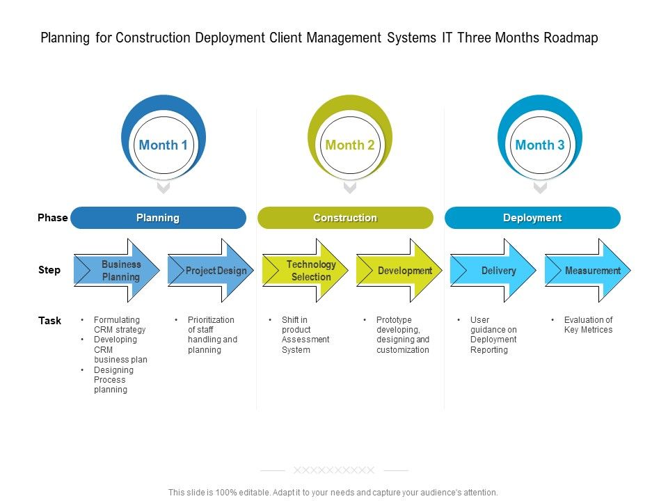 Planning_For_Construction_Deployment_Client_Management_Systems_IT_Three_Months_Roadmap_Download_Slide_1.jpg