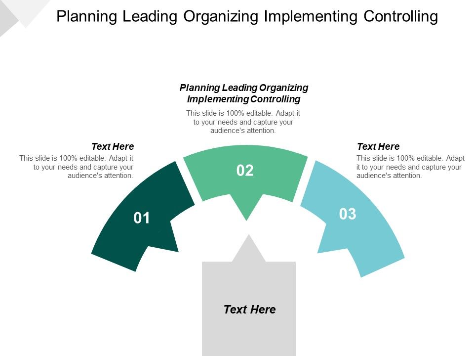 Planning_Leading_Organizing_Implementing_Controlling_Ppt_PowerPoint_Presentation_Slides_Styles_Cpb_Slide_1.jpg