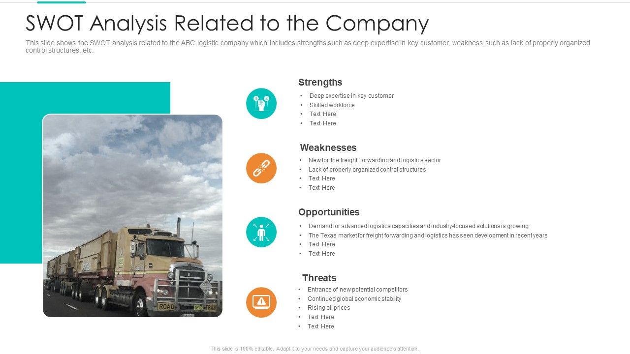 Planning_Logistic_Technique_Superior_Supply_Chain_Execution_Swot_Analysis_Related_To_The_Company_Microsoft_PDF_Slide_1.jpg