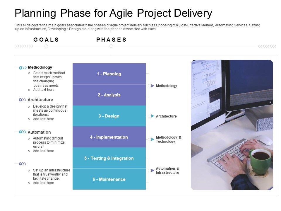 Planning_Phase_For_Agile_Project_Delivery_Professional_PDF_Slide_1.jpg