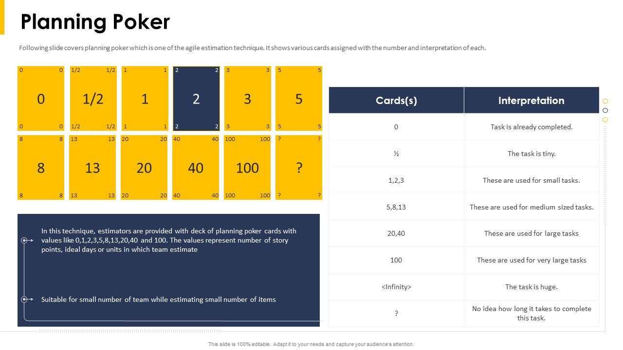 Planning_Poker_Ppt_Styles_Objects_PDF_Slide_1.jpg