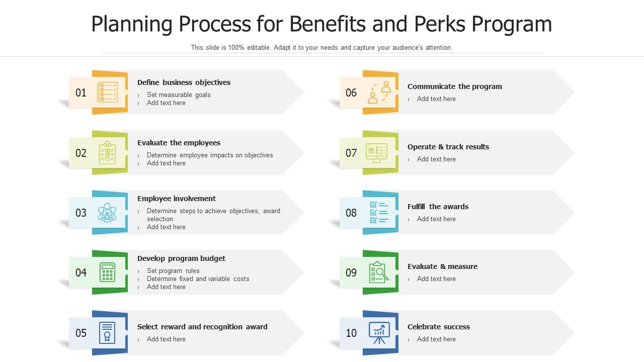 Planning_Process_For_Benefits_And_Perks_Program_Ppt_Inspiration_Slides_PDF_Slide_1.jpg