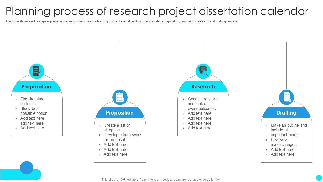 Planning_Process_Of_Research_Project_Dissertation_Calendar_Introduction_PDF_Slide_1.jpg