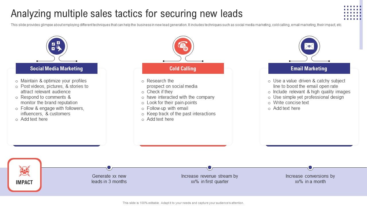 Planning_Sales_Campaign_To_Improve_Analyzing_Multiple_Sales_Tactics_For_Securing_New_Leads_Demonstration_PDF_Slide_1.jpg