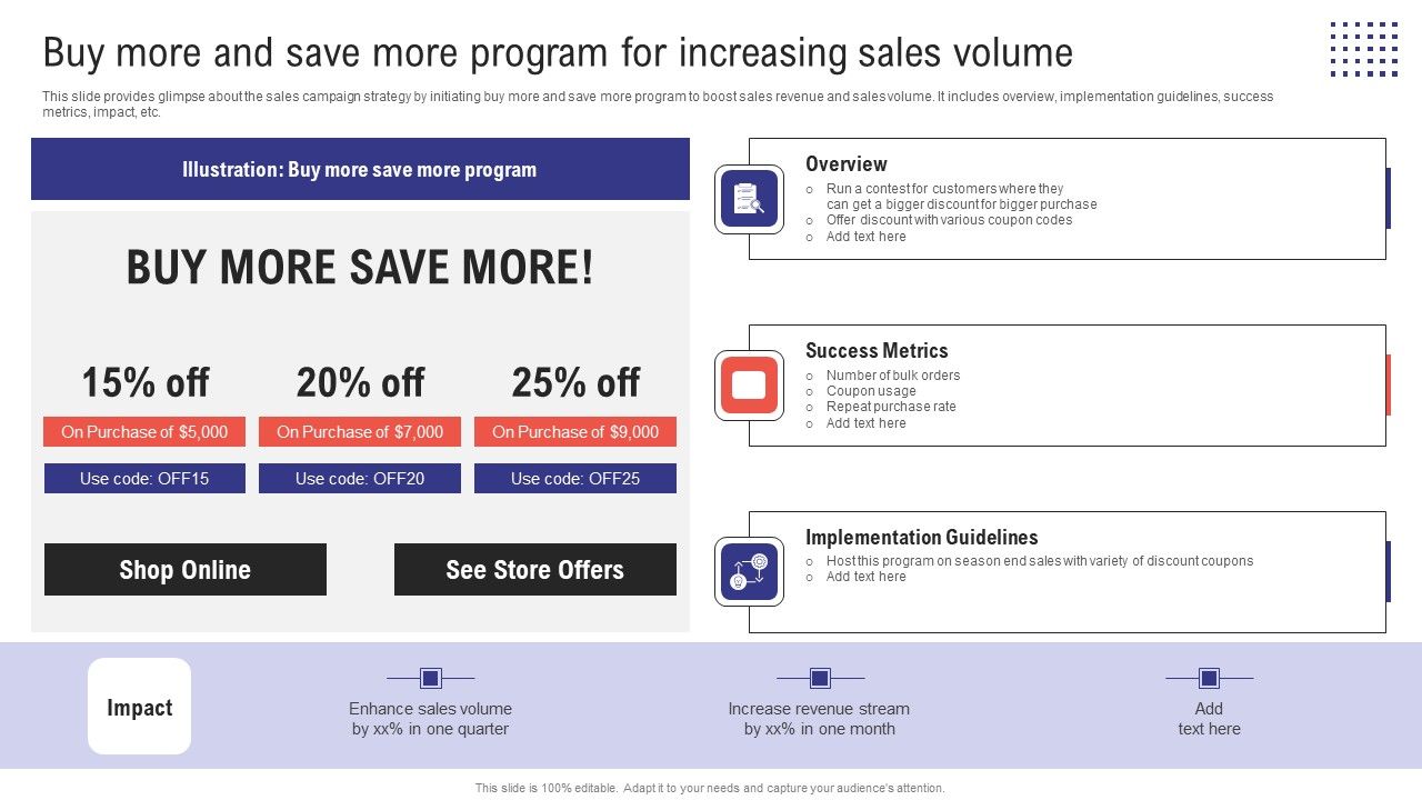 Planning_Sales_Campaign_To_Improve_Buy_More_And_Save_More_Program_For_Increasing_Sales_Slides_PDF_Slide_1.jpg