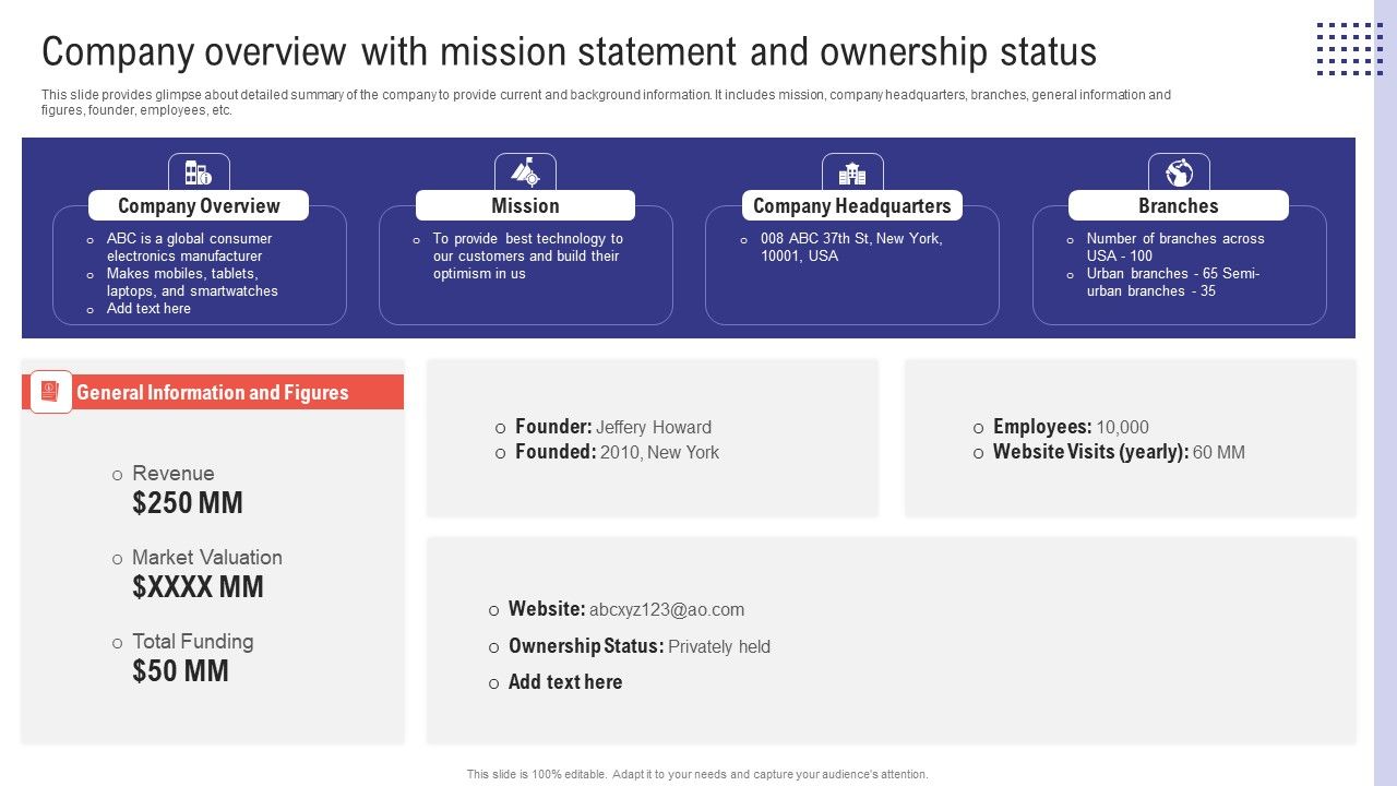 Planning_Sales_Campaign_To_Improve_Company_Overview_With_Mission_Statement_And_Ownership_Demonstration_PDF_Slide_1.jpg