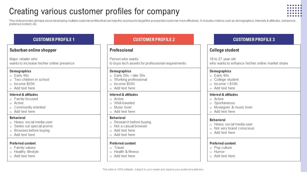 Planning_Sales_Campaign_To_Improve_Creating_Various_Customer_Profiles_For_Company_Slides_PDF_Slide_1.jpg
