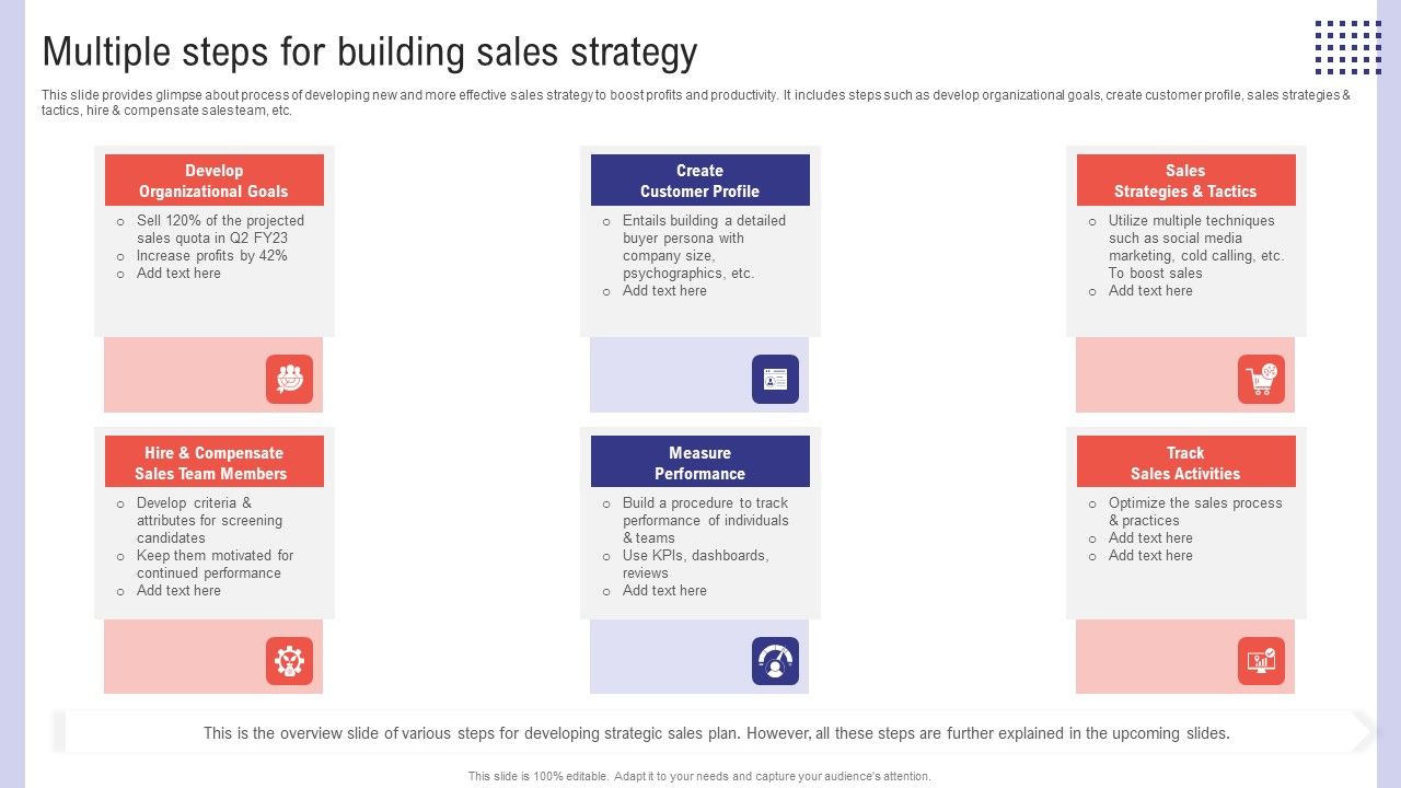 Planning_Sales_Campaign_To_Improve_Multiple_Steps_For_Building_Sales_Strategy_Infographics_PDF_Slide_1.jpg