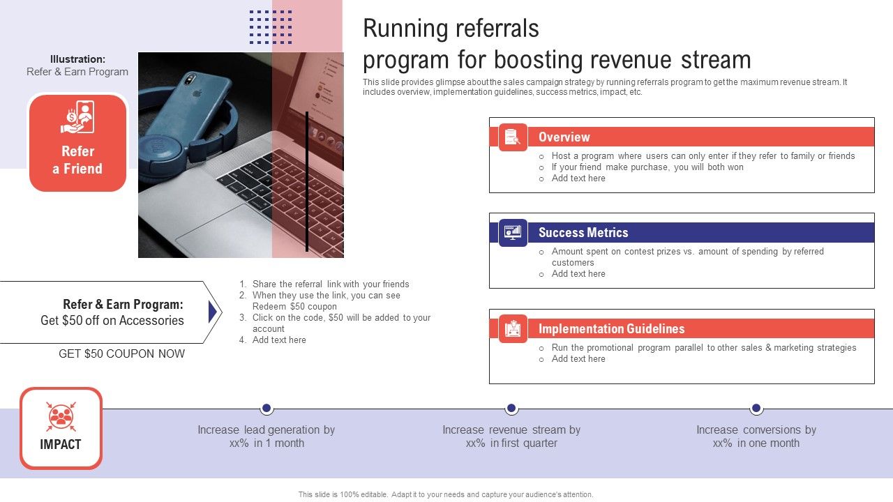 Planning_Sales_Campaign_To_Improve_Running_Referrals_Program_For_Boosting_Revenue_Designs_PDF_Slide_1.jpg