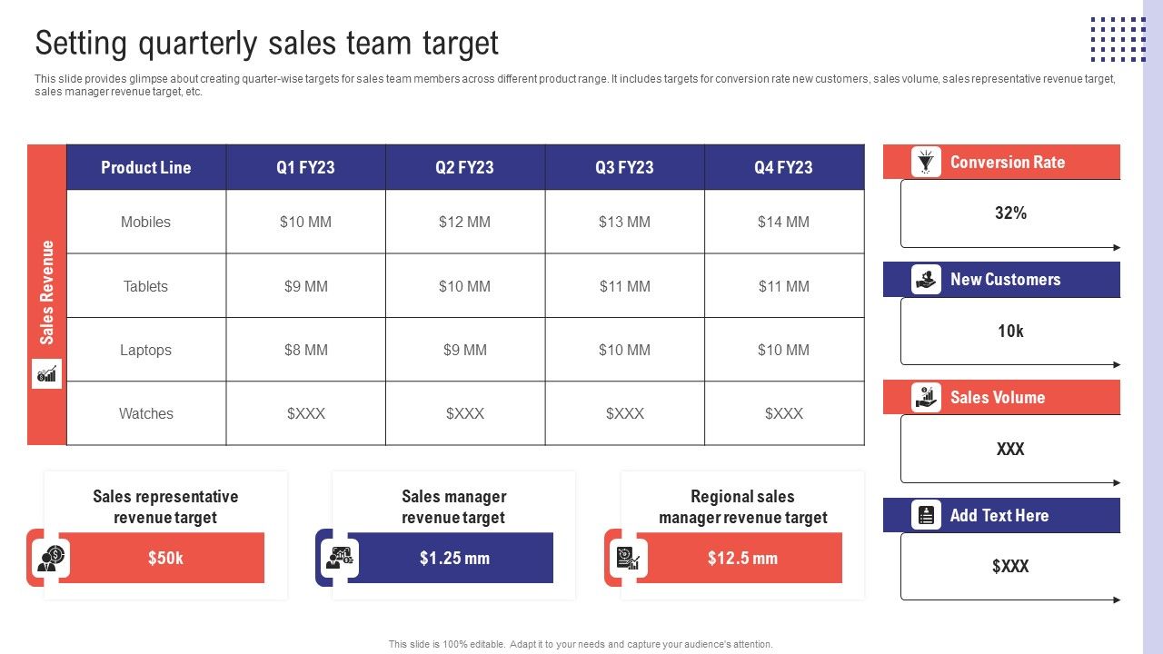 Planning_Sales_Campaign_To_Improve_Setting_Quarterly_Sales_Team_Target_Background_PDF_Slide_1.jpg