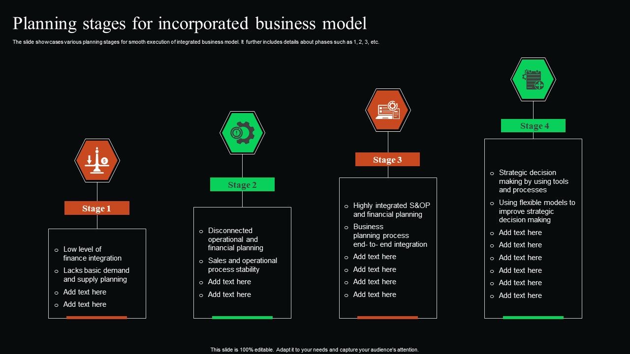 Planning_Stages_For_Incorporated_Business_Model_Diagrams_PDF_Slide_1.jpg