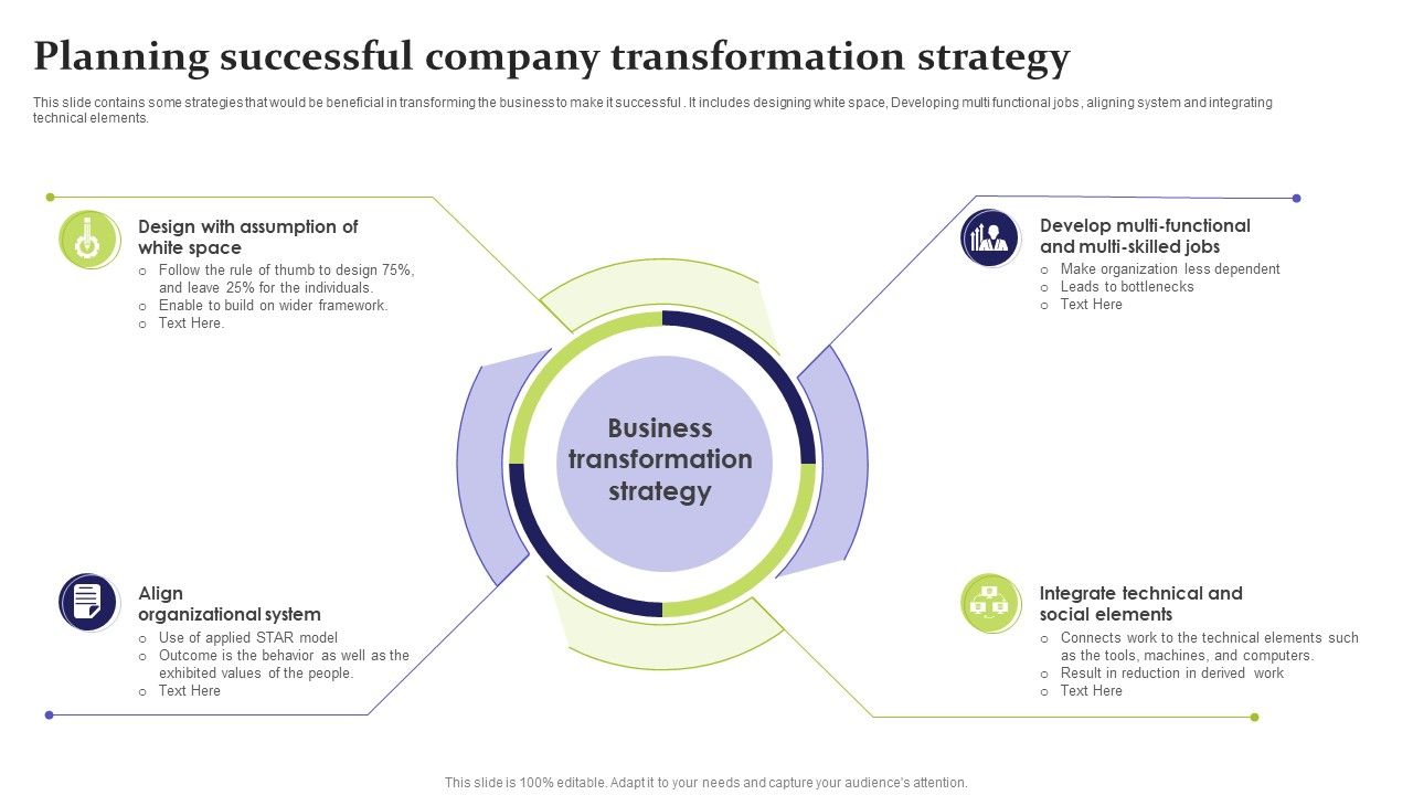 Planning_Successful_Company_Transformation_Strategy_Ppt_Show_Slide_PDF_Slide_1.jpg