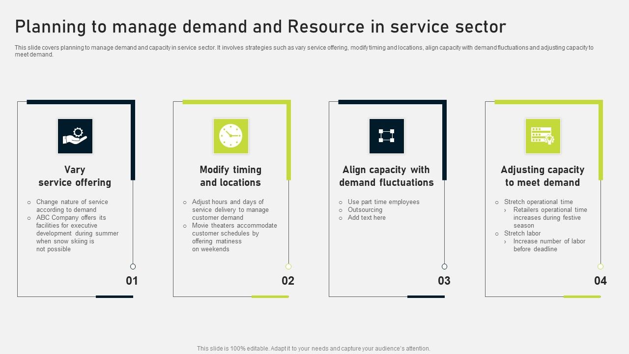 Planning_To_Manage_Demand_And_Resource_In_Service_Sector_Ppt_PowerPoint_Presentation_File_Smartart_PDF_Slide_1.jpg