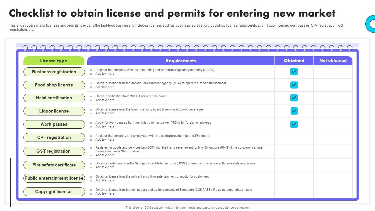 Planning_Transnational_Technique_To_Improve_International_Scope_Checklist_To_Obtain_License_And_Permits_Entering_Microsoft_PDF_Slide_1.jpg